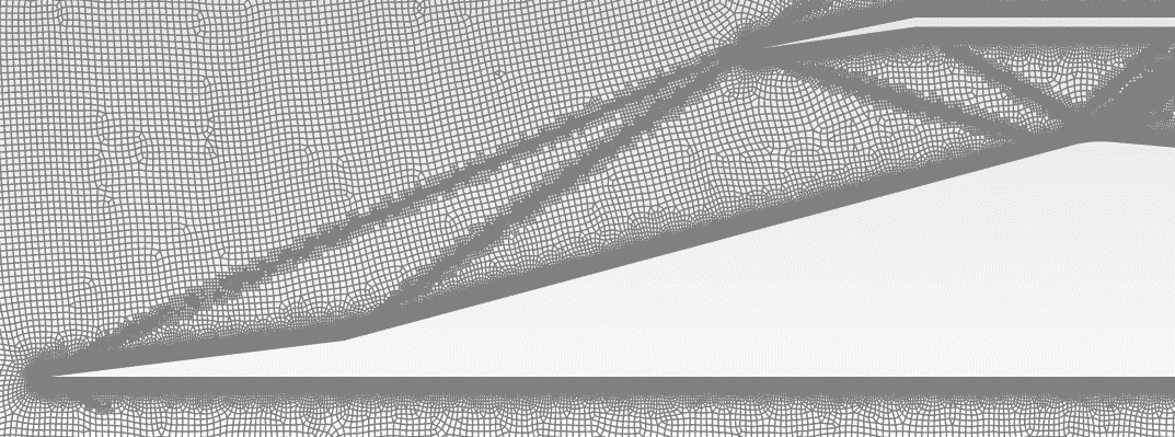 Refined CFD mesh clustering along the inlet's oblique shocks