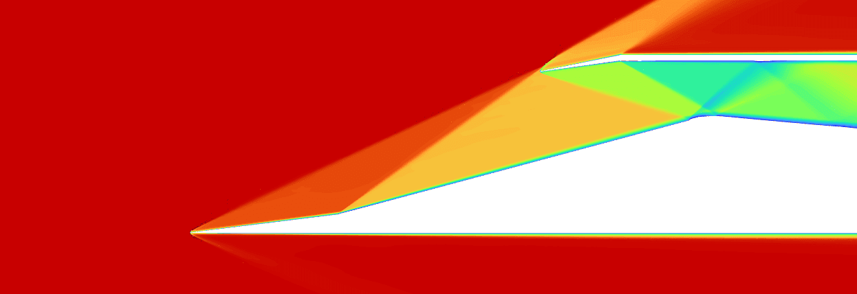 CFD Mach-number contour for the second test case