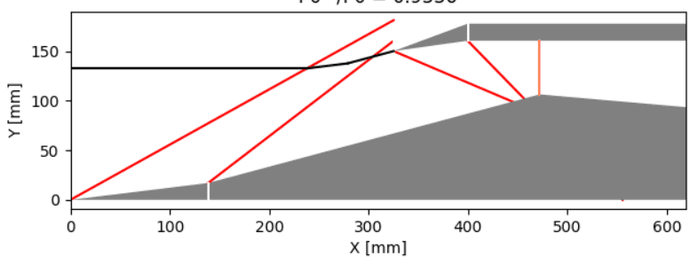 Tool output showing a multi-ramp inlet geometry with its shock system and total-pressure recovery