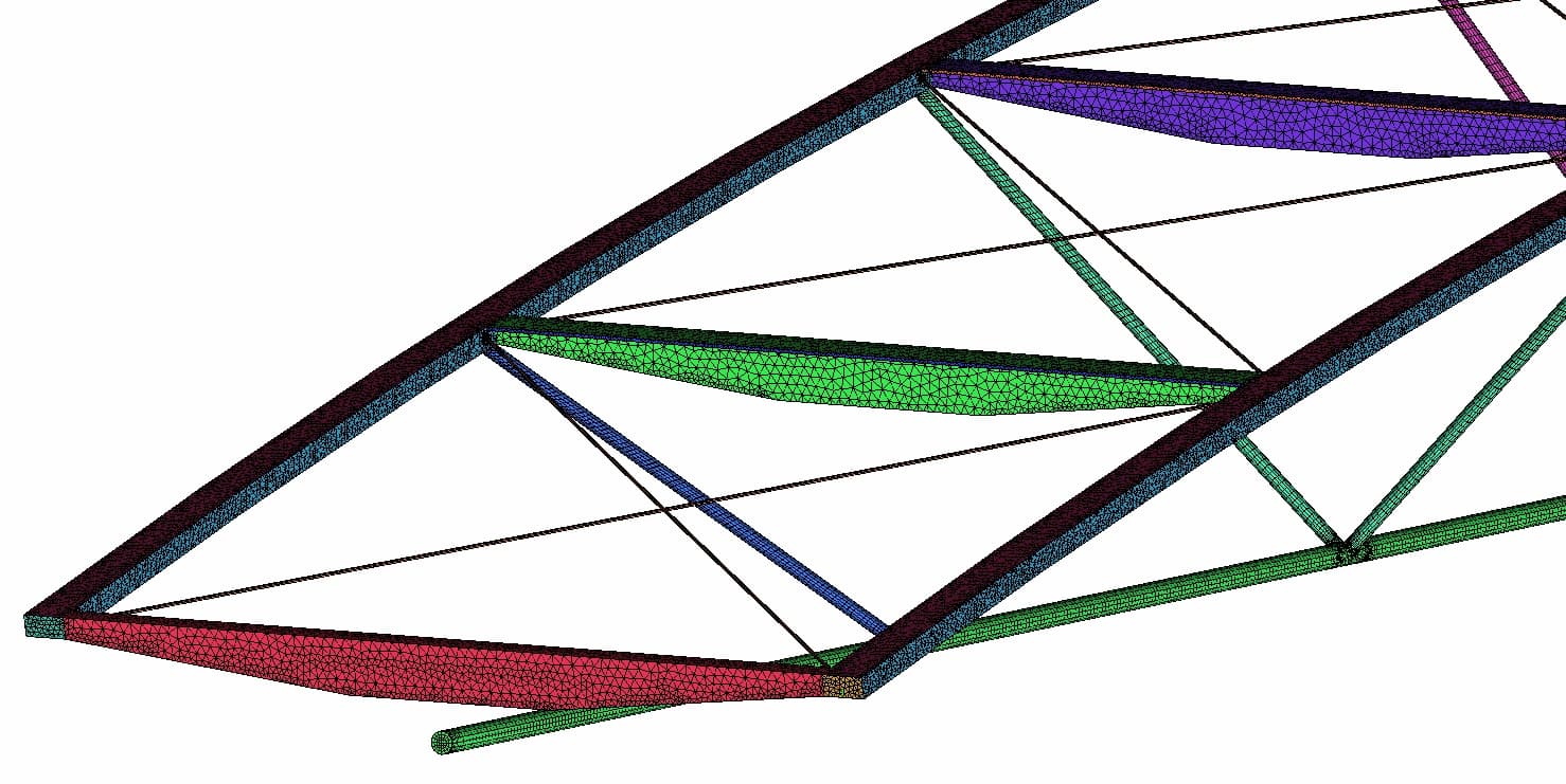 Finite element mesh of the full bridge with differently coloured parts