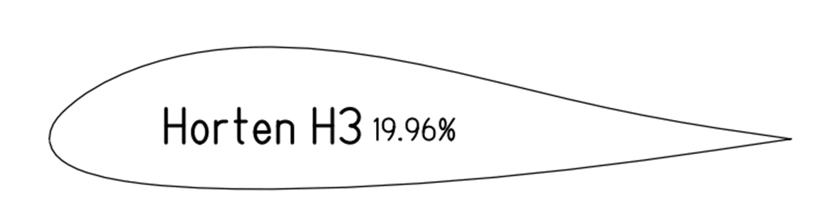 Outline of the original Horten H3 airfoil, 19.96% thickness